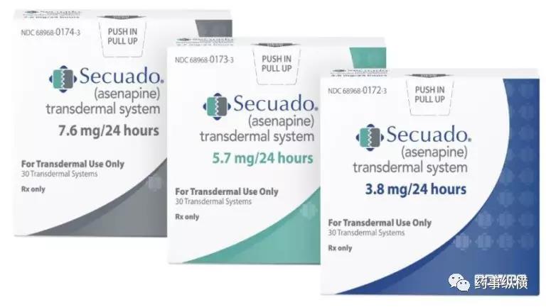 盘点2019年创新制剂最活跃的领域和剂型